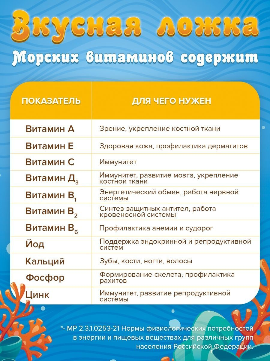 Доктор Море Мультивитамины для детей Доктор Море Мультивитамины для детей
